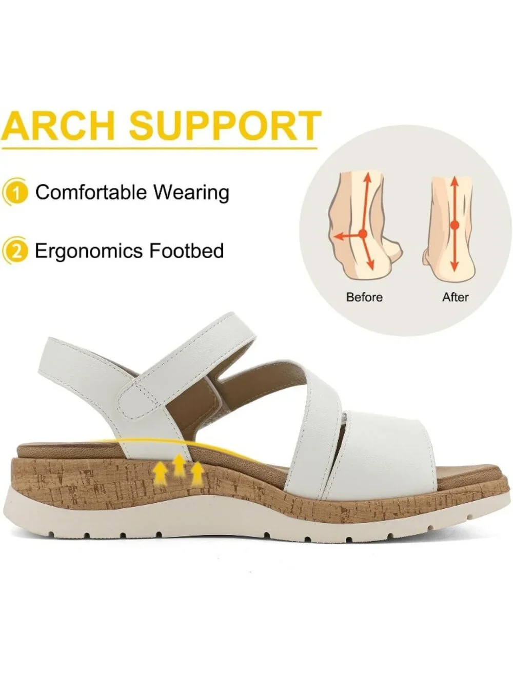 Women's White Summer Open Toe Adjustable Ankle Straps Comfortable Sandals